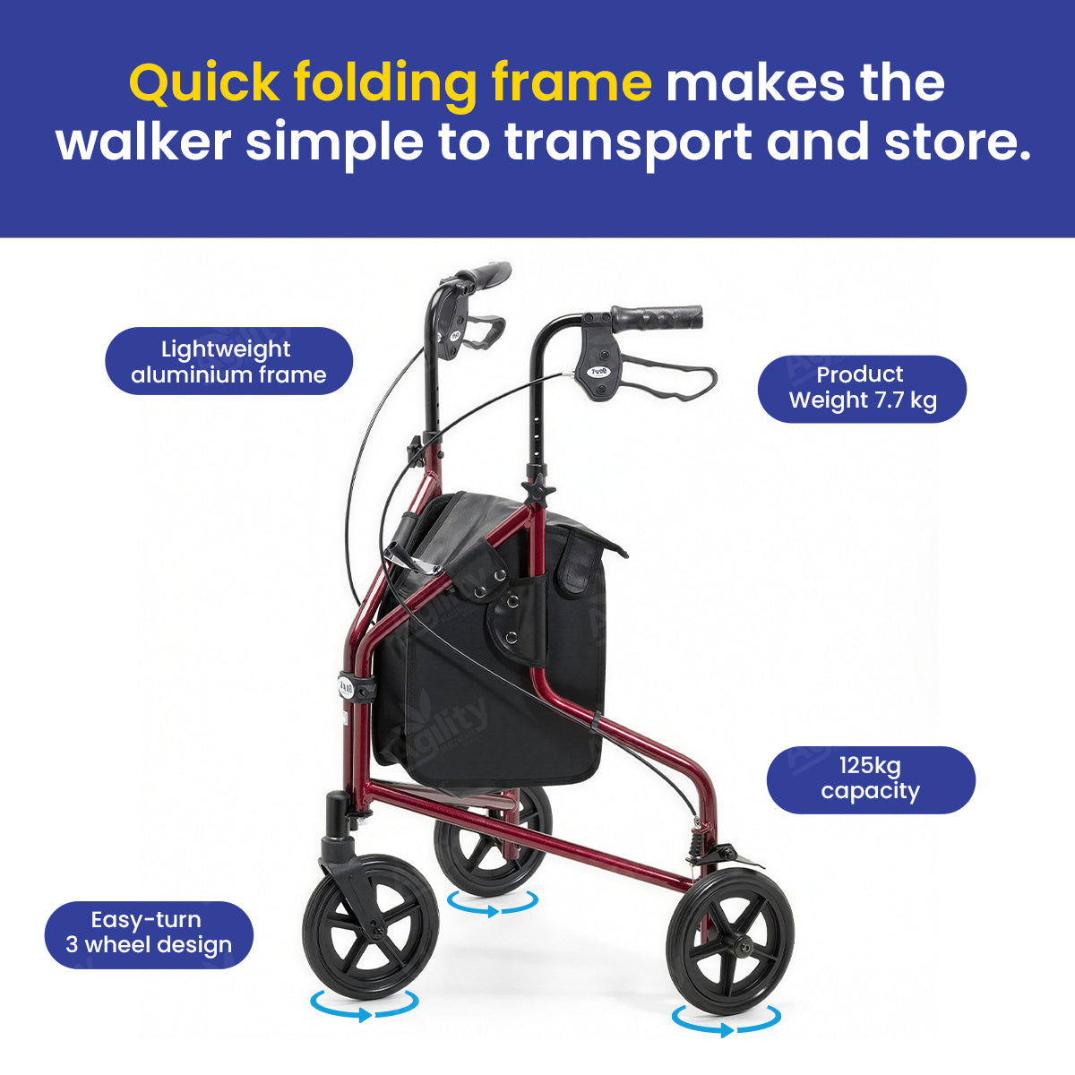 Rollator with features highlighted on a white background