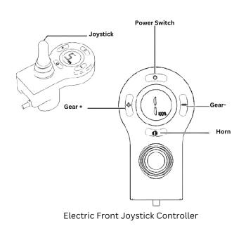 TopGun Ezi-Walk 2n1 Electric Rollator