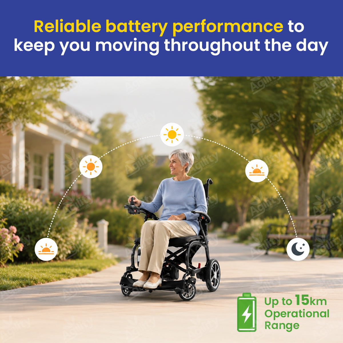 Woman using a power wheelchair in a park with text about reliable battery performance.
