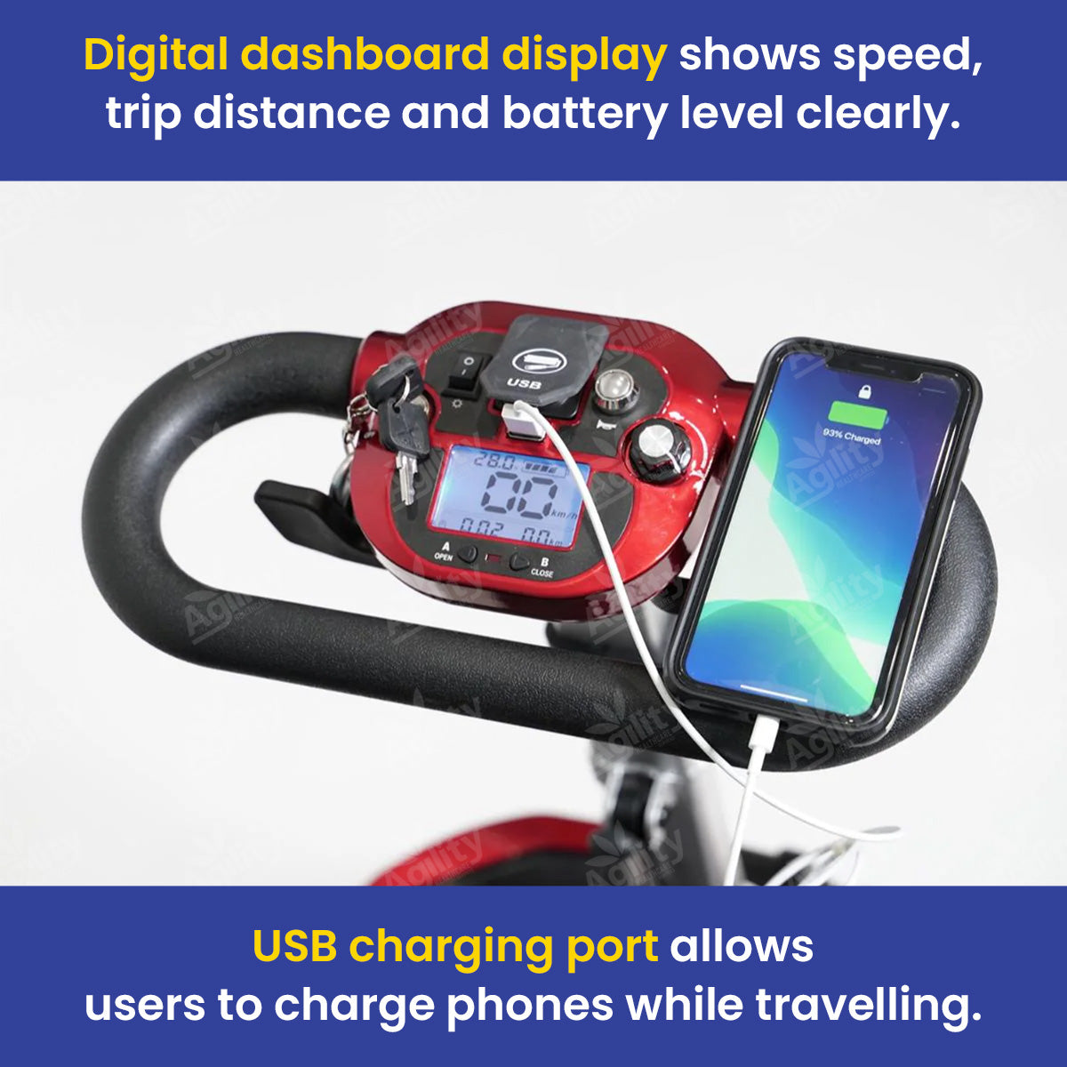 Digital dashboard display on a mobility scooter handlebar with a smartphone charging through a USB port, against a white background.