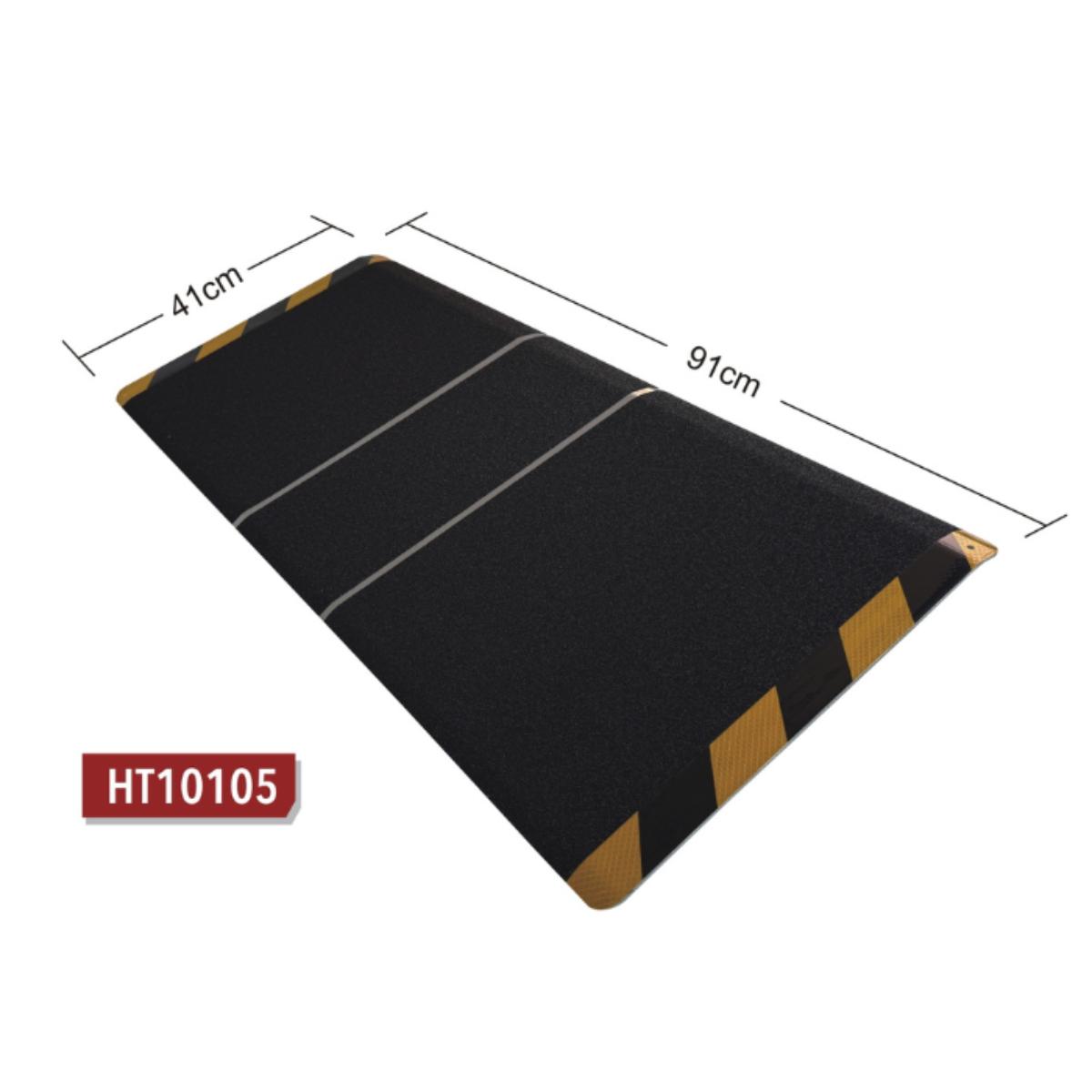 Threshold Ramps