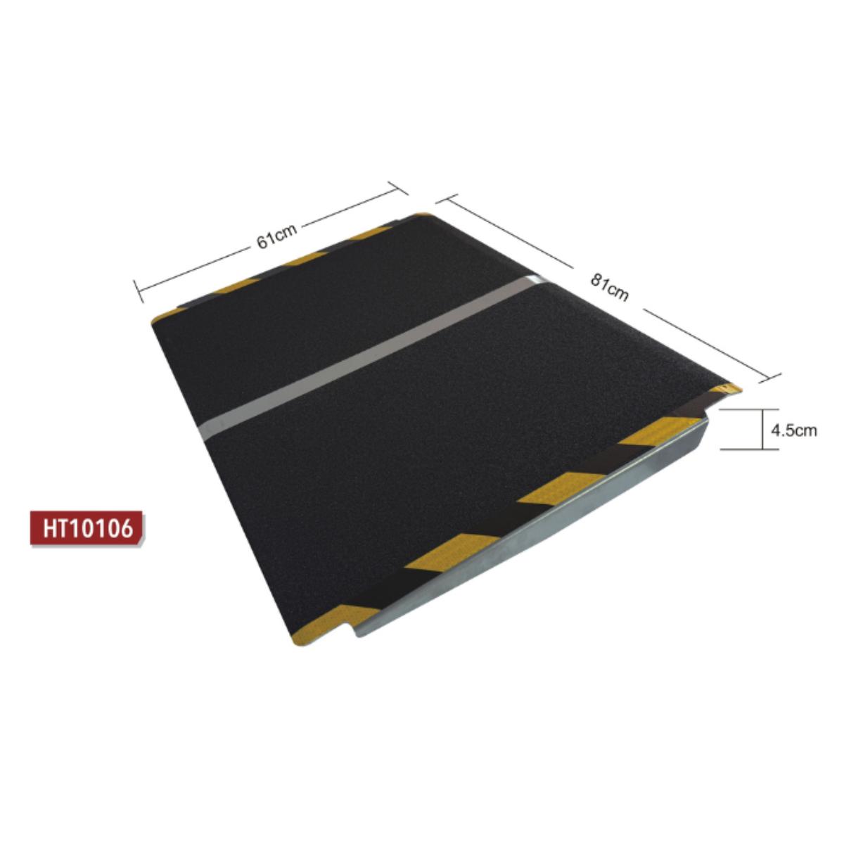 Threshold Ramps