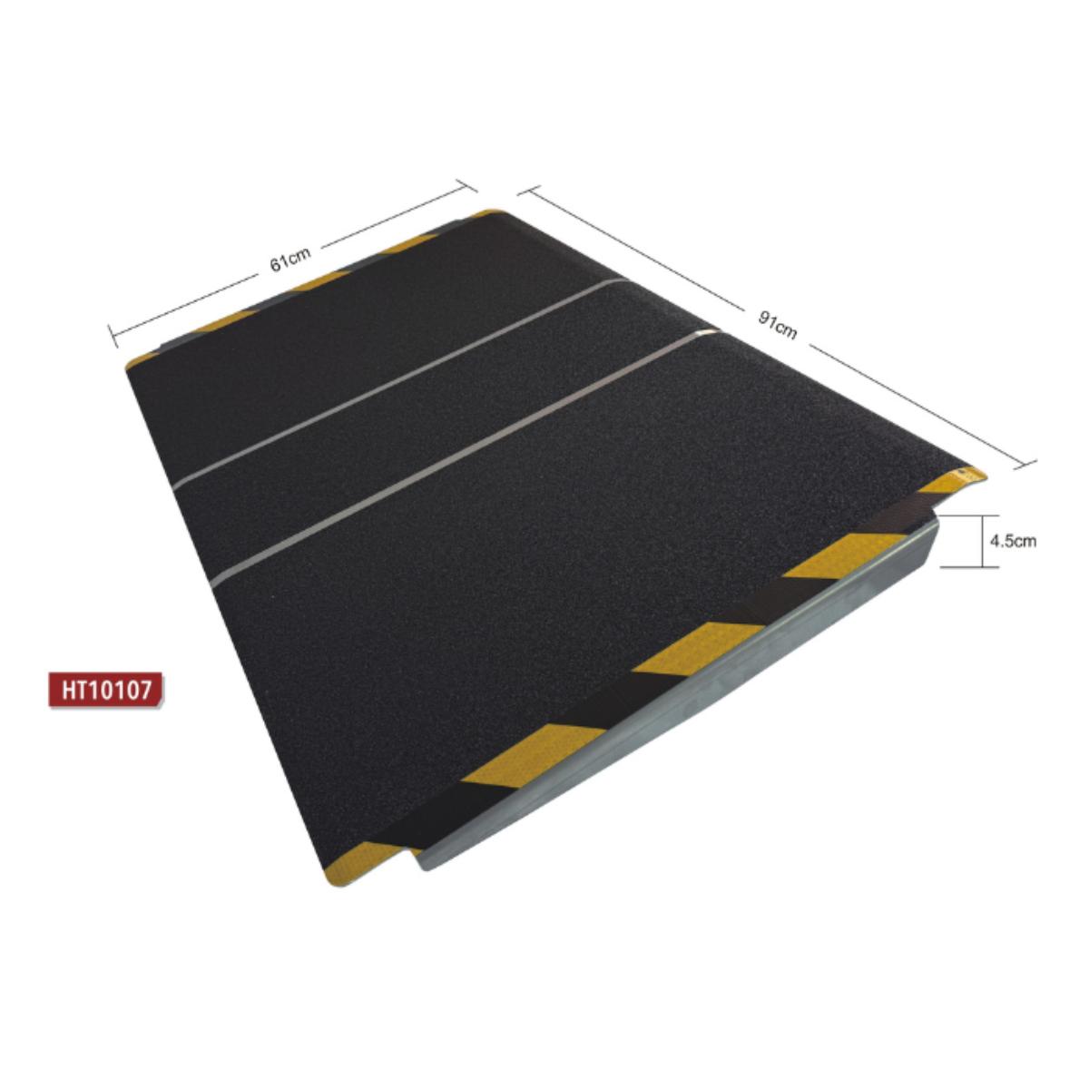 Threshold Ramps