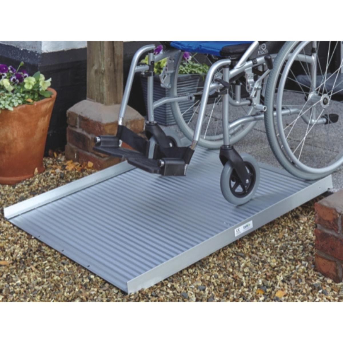 Roll Ramps