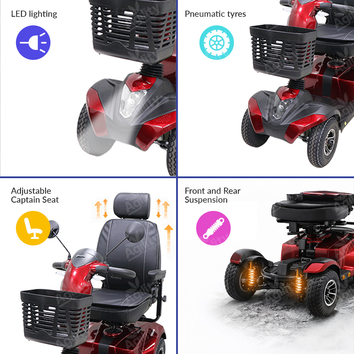 Four features of a mobility scooter shown in a grid with icons and text.