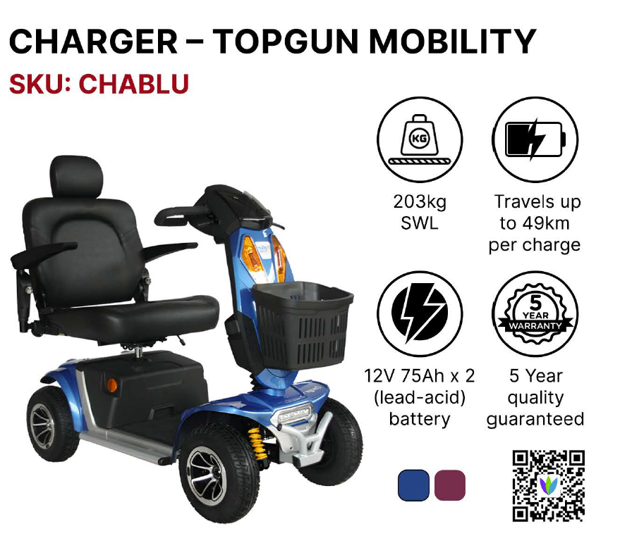 Charger - TopGun Mobility Scooter